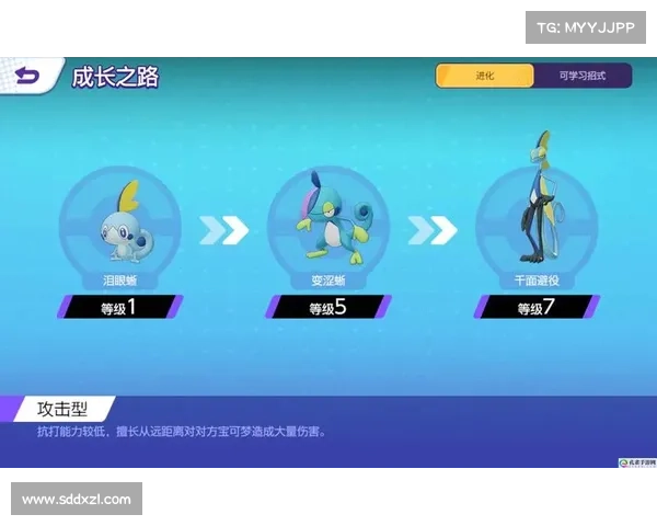 风云三国:人马技能点集结 风云三国:人马技能点集结