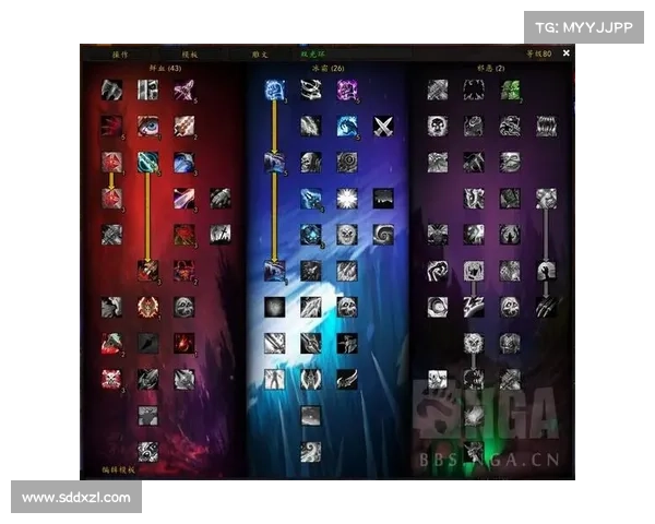 魔兽世界8.2版本DK天赋选择指南 魔兽世界8.2版本DK天赋选择指南